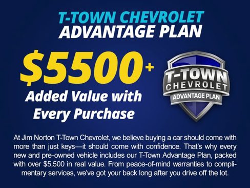 Used 2017 Nissan Titan SV image 2