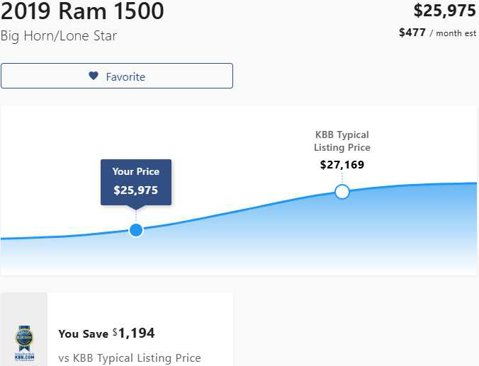 Certified 2019 RAM 1500 Big Horn image 3