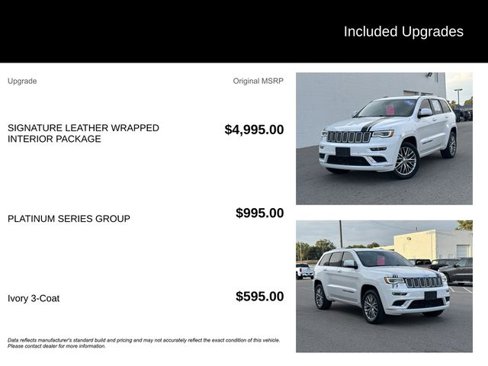 Used 2018 Jeep Grand Cherokee Summit image 7