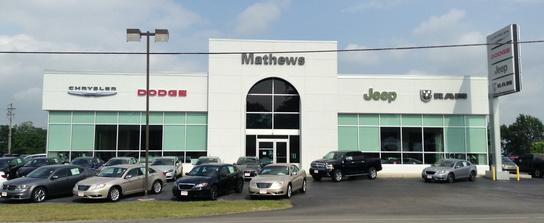 Mathews Dodge Chrysler Jeep Ram Marion Oh 43302 Car