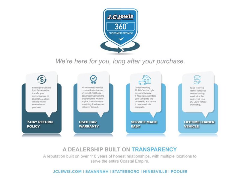 Used 2012 Chevrolet Cruze LS w/ Connectivity Package image 1