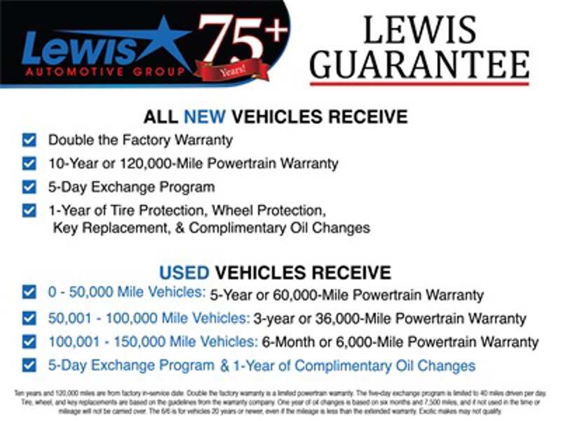 Used 2016 Chevrolet Equinox LS image 1