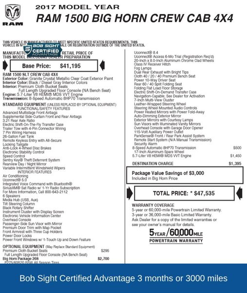 Used 2017 RAM 1500 Big Horn image 1