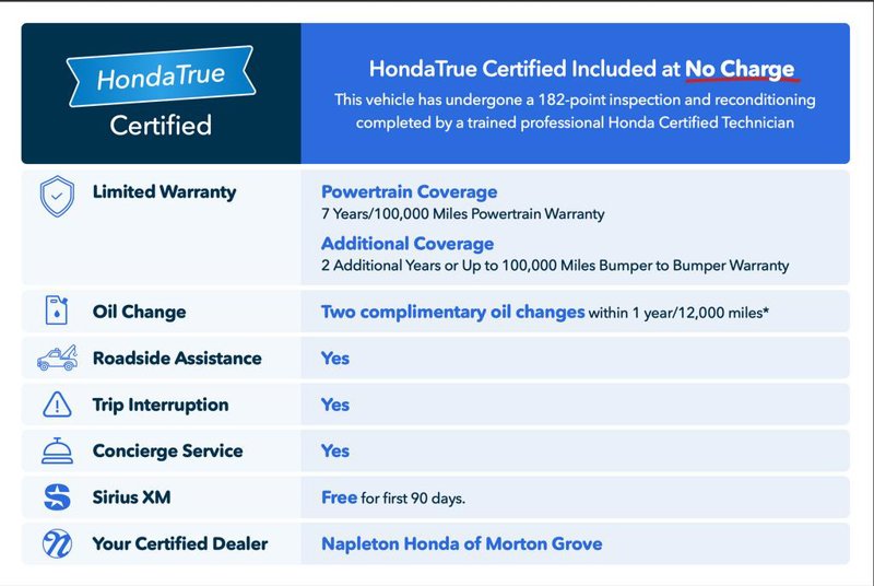 Certified 2025 Honda CR-V LX image 1