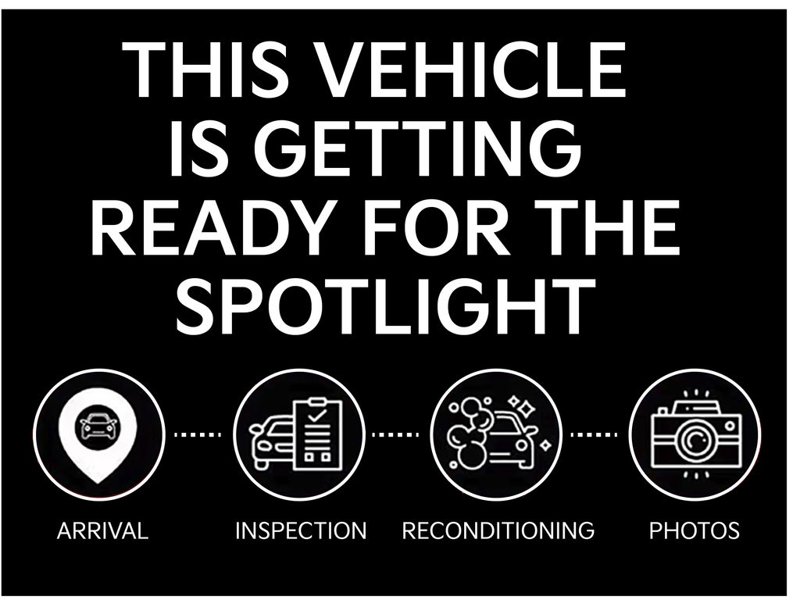 Used 2022 Kia Sorento LX image 1