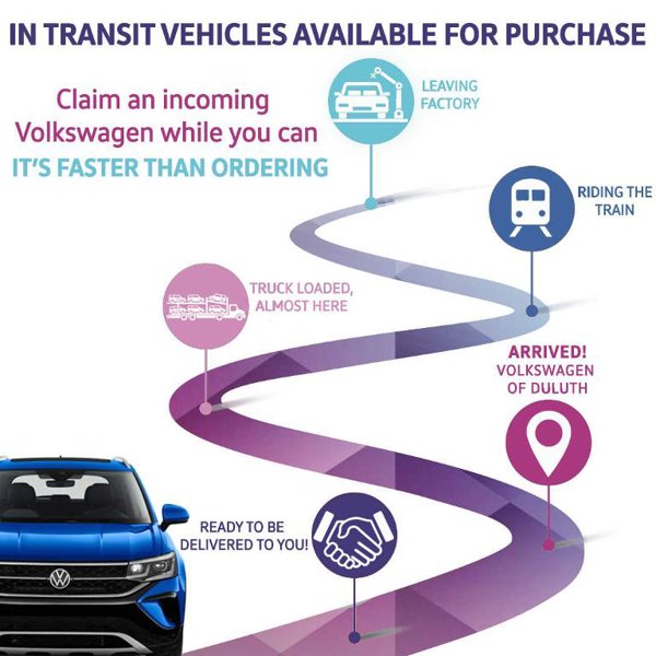 Certified 2022 Volkswagen Tiguan SE image 1
